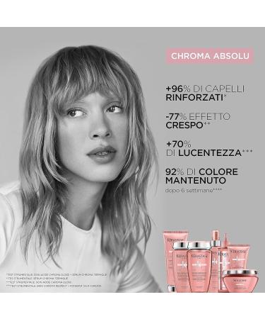 KERASTASE Chroma Absolu Chroma Thermique Hair Serum - Heat Protection for Color-Treated Hair | Vitamin E-infused Anti-Frizz Formula | 5.1 Fl Oz - Buy Online on GoSupps.com