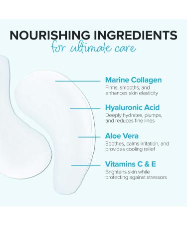 Ice Water EYES by ToGoSpa Premium Anti-Aging Collagen Gel Pads for Puffiness Dark Circles and Wrinkles Under Eye Rejuvenation for Men & Women - 1 Pack - 3 Pair - Buy Online on GoSupps.com