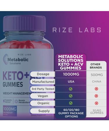 Metabolic Solutions Keto ACV Gummies - Advanced Weight Loss Supplement | 60 Unflavored Gummies | Official Reviews - Buy Online on GoSupps.com