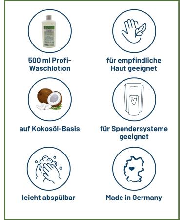  Curacid Washing lotion soap hand wash nourishing washing lotion - Buy Online on GoSupps.com