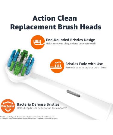 Amazon Basics Action Clean Replacement Brush Heads - 5 Count for Oral-B Electric Toothbrushes - Buy Online on GoSupps.com