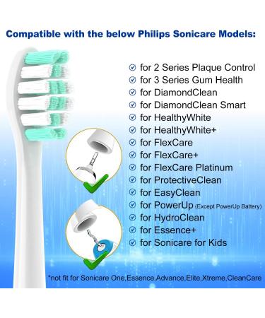 OralClass Electric Toothbrush Replacement Heads - 12 Pack Compatible with Sonicare, Medium to Soft Brush Refills for Philips Sonic Care Click on Handles - Buy Online on GoSupps.com