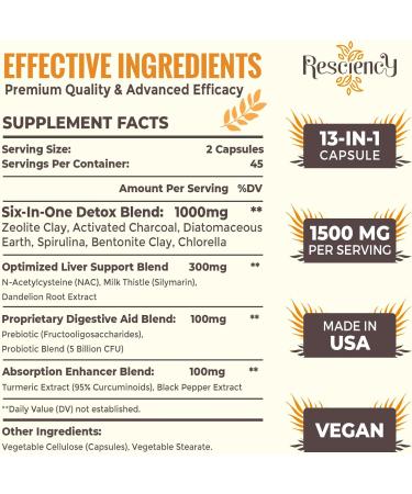 6-in-1 Detox Binder Supplement | 1500 MG Liver Detox Cleanse | Activated Charcoal & Zeolite Clay | Maximum Absorption | 90 Vegetarian Capsules - Buy Online on GoSupps.com