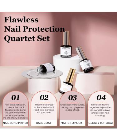 Modelones 24 Pcs Gel Polish Nail Kit - 20 Nude Pink Gray Neutral Colors - 7ml - Prep Bond Primer - Glossy & Matte Top Base Coat - Nail Art Manicure DIY Salon Gift Kit: Halloween A1 - Navy Burgundy - Buy Online on GoSupps.com
