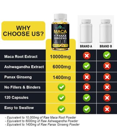 3 in 1 Ashwagandha + Maca Root + Panax Ginseng - Natural Supplement for Energy Stamina and Stress Support 120 Softgels - Buy Online on GoSupps.com