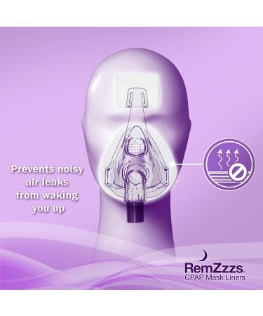 RemZzzs Full Face Cpap Mask Liners (K2-FM) - Reduce Air Leaks and Blisters - Cpap Supplies-Compatible with Resmed Respironics DeVilbiss - Buy Online on GoSupps.com