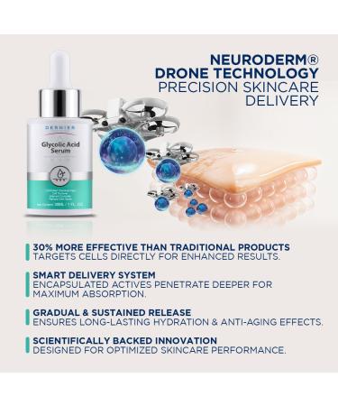 Dernier Glycolic Acid Serum 5% with Hyaluronic Acid 1% - Face Dark Spot Treatment Hyperpigmentation Exfoliant Resurfacing Brightening Glow Moisturizer Redness Hydrating Facial Peeling Women (1 fl oz) - Buy Online on GoSupps.com