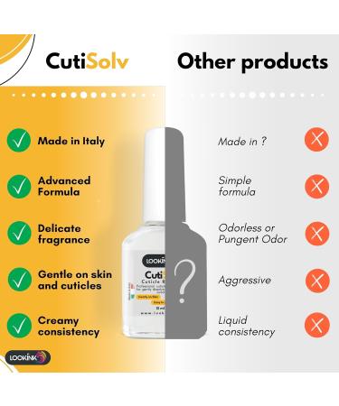 Professional Nail Cuticle Remover 12 ml - Made in Italy - Cutisolv for Hands and Feet - Gently Dissolves and Removes Cuticles Instant Cuticle Remover Cuticle Softener for Perfect Manicure - Buy Online on GoSupps.com