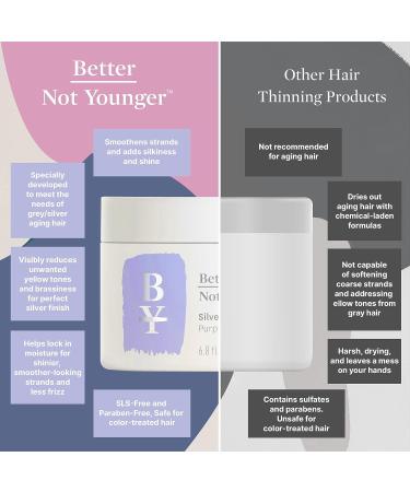 Better Not Younger Silver Lining Purple Butter Masque 6.8 Fl Oz - Revitalize Aging Hair - Buy Online on GoSupps.com