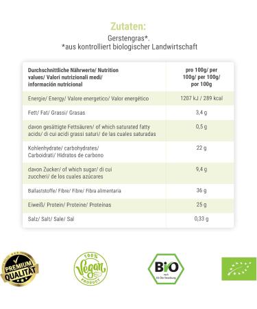 Buy Green Panda Bio Gerstengras Powder 500g - Organic Barley Grass Juice & Super Green Smoothie Powder - Eco-Friendly Reusable Bag - Ship Worldwide - Buy Online on GoSupps.com
