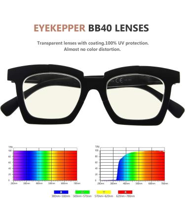 Eyekepper Women's Blue Light Blocking Reading Glasses - Black +1.50 | Stylish Computer Readers with Spring Hinges - Buy Online on GoSupps.com