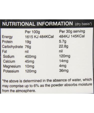 Nutrisport 4:1 Energy Boost S Fruits 1500g - Buy Online on GoSupps.com