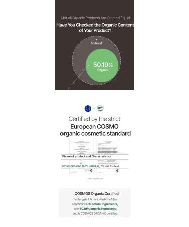 Foblangshi 100% Natural Ingredients Organic Men s Intimate Wash pH Balanced Gentle Daily Cleanser Odor Control Sulfate-Free Vegan Korea No.1 - Buy Online on GoSupps.com