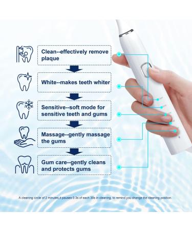 Mamibot Electric Toothbrush for Adults | Waterproof Power Toothbrush with 5 Modes & 4 Brush Heads | Rechargeable & Long-lasting Battery | White - Buy Online on GoSupps.com