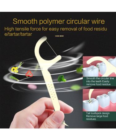 Buy 75pcs Portable Soft Toothpicks - Travel & Home Use | Fresh Breath Essentials - Buy Online on GoSupps.com