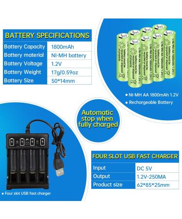 AMZZN 1.2V 1800mAh Ni-MH AA Rechargeable Battery for Outdoor Solar Lights Garden Lamp Wireless Microphones Electric Toys Remote Mice Calculators Razors Keyboards (8PCS Battery+Charger) - Buy Online on GoSupps.com