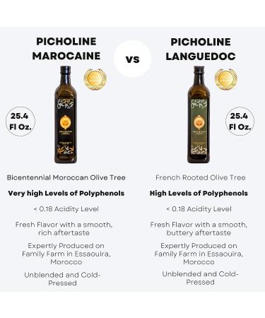 Olive Oil Cartel Premium Moroccan Extra Virgin Olive Oil - 25.4 FL Oz - High Polyphenol Gold Award Winner - Low Acidity - Unblended Single Source Family Farm EVOO - Cooking Gift - Picholine Marocaine - Buy Online on GoSupps.com