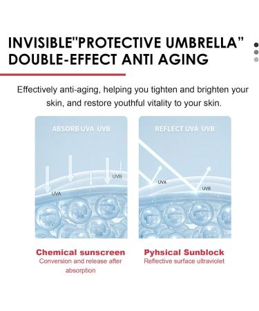 Transmore Face Sun Protection - Buy Online on GoSupps.com