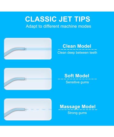 Replacement Heads for COSLUS Water Flosser | Compatible Jet Tips for F5020E - A-4 Classic (Black - Buy Online on GoSupps.com
