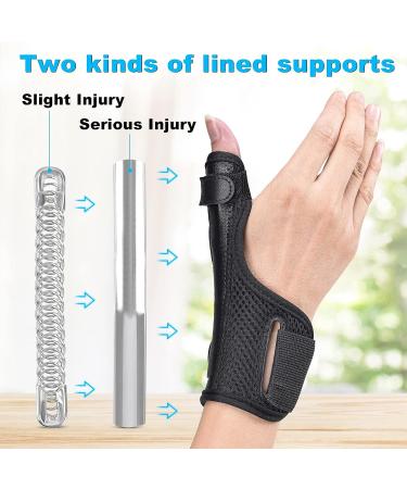 KSTONE Thumb Brace Splint - Adjustable Breathable Wrist Support for Carpal Tunnel, Arthritis, Tendonitis - Pain Relief & Injury Prevention - Small Black - Buy Online on GoSupps.com
