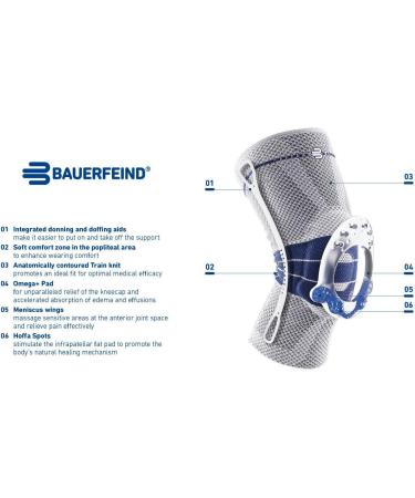 Bauerfeind Genuzrain Comfort Knee Brace - Unisex Pain Relief & Stabilization for Injury Gonarthrosis & Arthritis - Size 7c No Silicone Edge - Buy Online on GoSupps.com