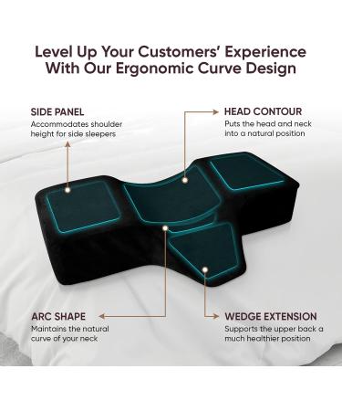 Navizam Memory Foam Lash Pillow for Eyelash Extensions + Extra Case - Ergonomic Neck Support - Buy Online on GoSupps.com