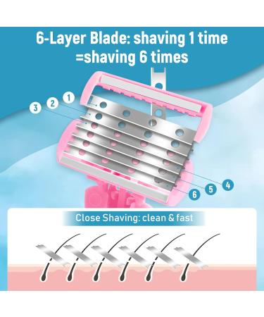 BEoffer 6-Pack Women's Razor Blades for Silky Smooth Shave - Close, Comfortable Shave with Minimal Irritation - Disposable Razors for Body, Arm, Leg, Bikini - Pink - Buy Online on GoSupps.com