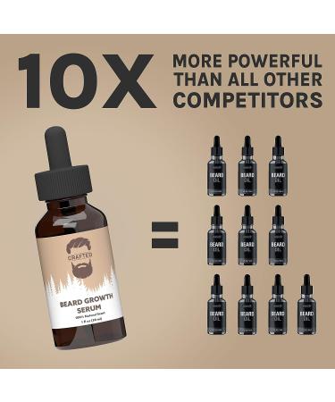 Beard Growth Kit: Serum & Roller for Men - Stimulate Hair Growth - Buy Online on GoSupps.com