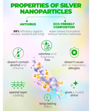 NANOTEQA Carpet Cleaner Spray - Pet Stain Remover - Self-Cleaning Nano Coating - Concentrated Formula - Eco-Friendly 500ml - Buy Online on GoSupps.com