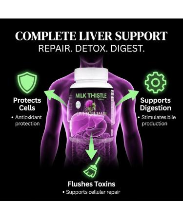 THIS LITTLE HOUSE OF MINE Milk Thistle Liver Support Fortified with Dandelion Beet Root Artichoke Zinc Choline (200mg Milk Thistle) - Buy Online on GoSupps.com