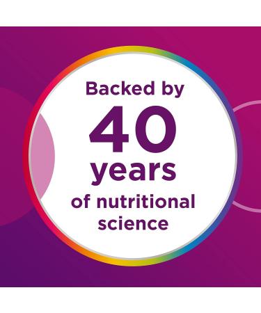 Centrum Multivitamin for Women Multivitamin/Multimineral Supplement with Iron Vitamin D3 B Vitamins and Antioxidant Vitamins C and E Gluten Free Non-GMO Ingredients - 65 Count - Buy Online on GoSupps.com