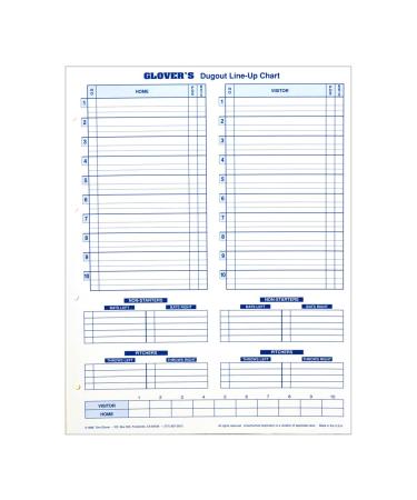 Glover's Scorebooks Dugout Line-Up Charts (11 x 14.5)