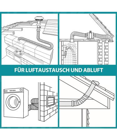 HG Power Exhaust Hose 75mm - 5m Flexible PVC Aluminum Tube for Sound Insulated Ventilation | Heat Insulation Exhaust Air Tube - Buy Online on GoSupps.com