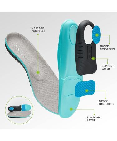 OrthoComfoot Women's Slip On Shoes with Arch Support - Black/Grey, Size 8.5 W2 | Orthopedic Slippers for Plantar Fasciitis Pain Relief - Buy Online on GoSupps.com