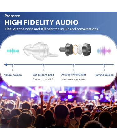 High Fidelity Concert Ear Plugs - 2 Pairs Noise Reduction Earplugs for Musicians Festivals & Motorcycles | Hearing Protection Up to 23dB - Black - Buy Online on GoSupps.com