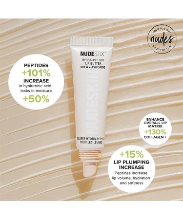 Hydrating Peptide Lip Butter - Clear Gloss | Nourishing Moisturizing & Hydrating | International Shipping Available - Buy Online on GoSupps.com
