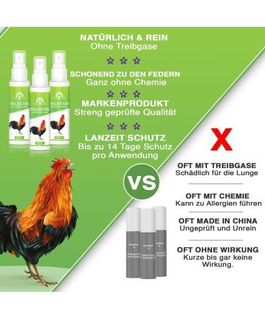 Adema Natural Milbexin for Chickens - Mite Spray for Poultry & Birds - 100ml - Effective Mite Treatment & Supplement - Buy Online on GoSupps.com