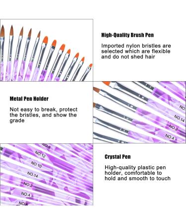 Smatime 13-Piece Nail Art Brush Set | Professional Gel & Acrylic Brushes for Salon Nail Care & DIY Designs - Buy Online on GoSupps.com