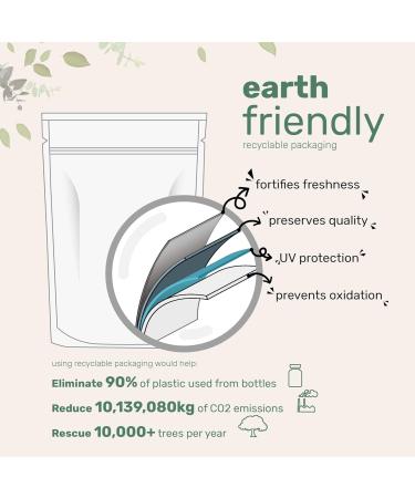 Micro Ingredients Multi Collagen Protein Powder 16oz & Vitamin D3 5 000iu + K2 100mcg Softgels Bundle 2 Pack | Grass-Fed Collagen Peptides | Essential Sunshine Vitamins - Buy Online on GoSupps.com