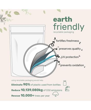 Micro Ingredients Moringa Oleifera 1000mg 240 Caplets - Whole Leaf Extract Green Superfood Supplement | Non-GMO, Gluten-Free | 240 Count Pack - Buy Online on GoSupps.com