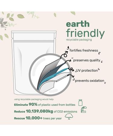 Micro Ingredients Organic Camu Camu Powder 12 oz - High Vitamin C - Energy & Immune Support - GMO-Free Vegan - 12 Ounce Pack - Buy Online on GoSupps.com