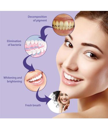 Purple Teeth Whitening Kit - Pen & Toothpaste Set for Sensitive Teeth - Buy Online on GoSupps.com