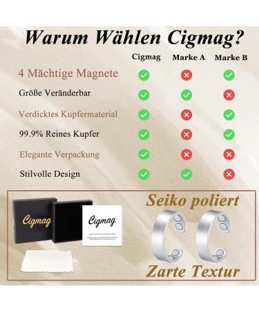 Buy Cigmag 2PC Lymphatic Drainage Magnetic Rings - 99% Pure Copper 4 Ultra-High Magnets Adjustable Gift Box Included - Perfect for Men & Women - Buy Online on GoSupps.com