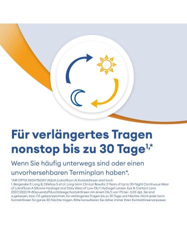 Buy Air Optix Night & Day Aqua Monthly Contact Lenses - 6 Pieces BC 8.4 mm DIA 13.8 mm +0.75 Dioptria - International Shipping Available - Buy Online on GoSupps.com