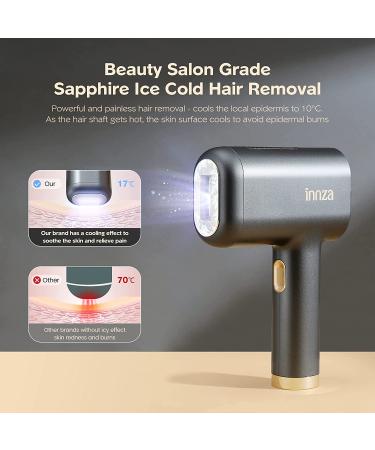 IPL Hair Removal Device for Women with Sapphire Ice Compress - 999,000 Flashes, Permanent Hair Removal for Face and Body - Buy Online on GoSupps.com