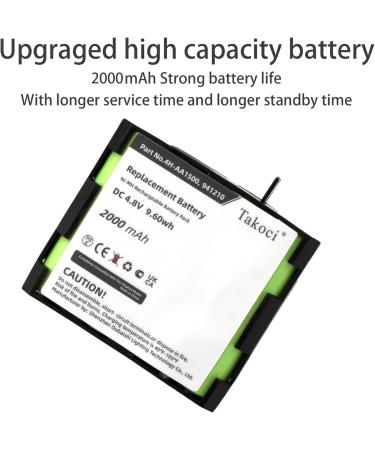 Replacement Ni-MH Battery for Compex 4H-AA1500 - Compatible with Sport Elite Elite 2.0 Performance Models - 4.8V 2000mAh - Buy Online on GoSupps.com