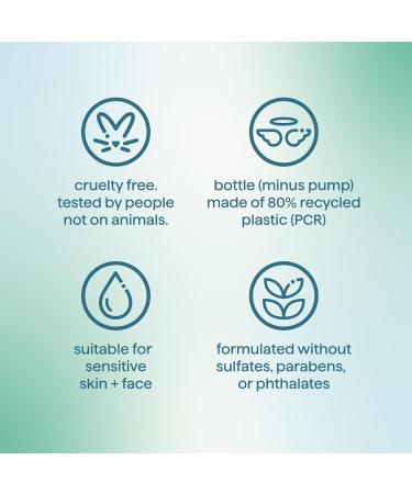 Method Body Wash Daily Exfoliating Body Tonic - with notes of Lavender Eucalyptus and Rose 17 fl oz Lavender + Eucalyptus + Rose - Buy Online on GoSupps.com