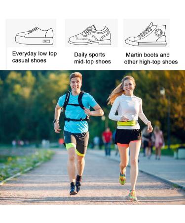 Buy Heel Cushion Gel & Heel Spur Insoles - Gel Heel Cups Set A for Ultimate Comfort | International Shipping Available - Buy Online on GoSupps.com