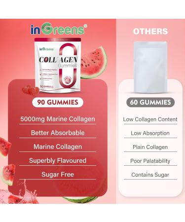 inGreens Collagen Peptides Gummies for Women - 5000mg Hydrolyzed Marine Collagen Sugar Free with Type I II III & Biotin 90 Count - Buy Online on GoSupps.com