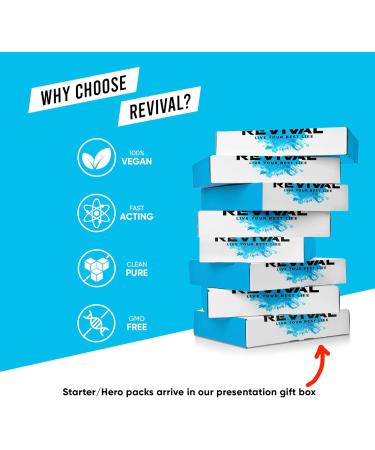 Revival Rapid Rehydration StartPack | 500ml Steel Water Bottle & 6 Packs Electrolytes Powder Sachets - Summer Fruits | International Shipping - Buy Online on GoSupps.com